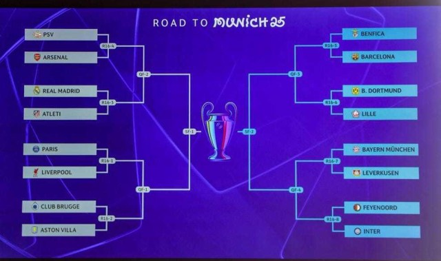 欧冠抽签：皇马战马竞 拜仁VS勒沃库森 巴黎对垒利物浦
