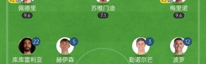 时代变了！西班牙首发11人仅3人来自皇萨，英超4人&amp;西甲7人